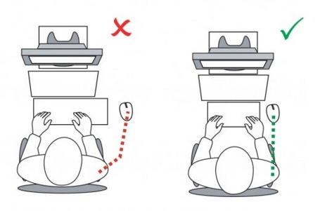 Keyboard size affects workstation ergonomic positioning