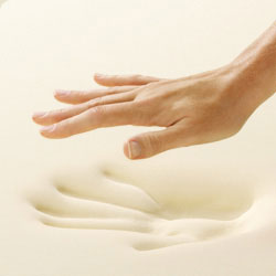 Rheo Memory Foam Seat