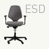 Rh Activ ESD