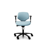 RH Activ 202