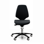 RH Activ 220 ESD Model