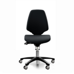 RH Activ 222 ESD Model